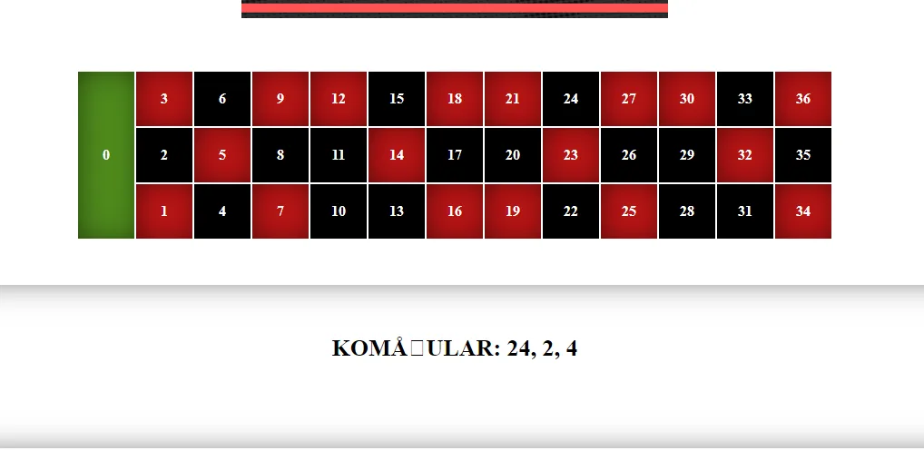 Kadırgalı Cevdet Rulet Tahminleri Programı