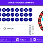 Anka Rulet Programı